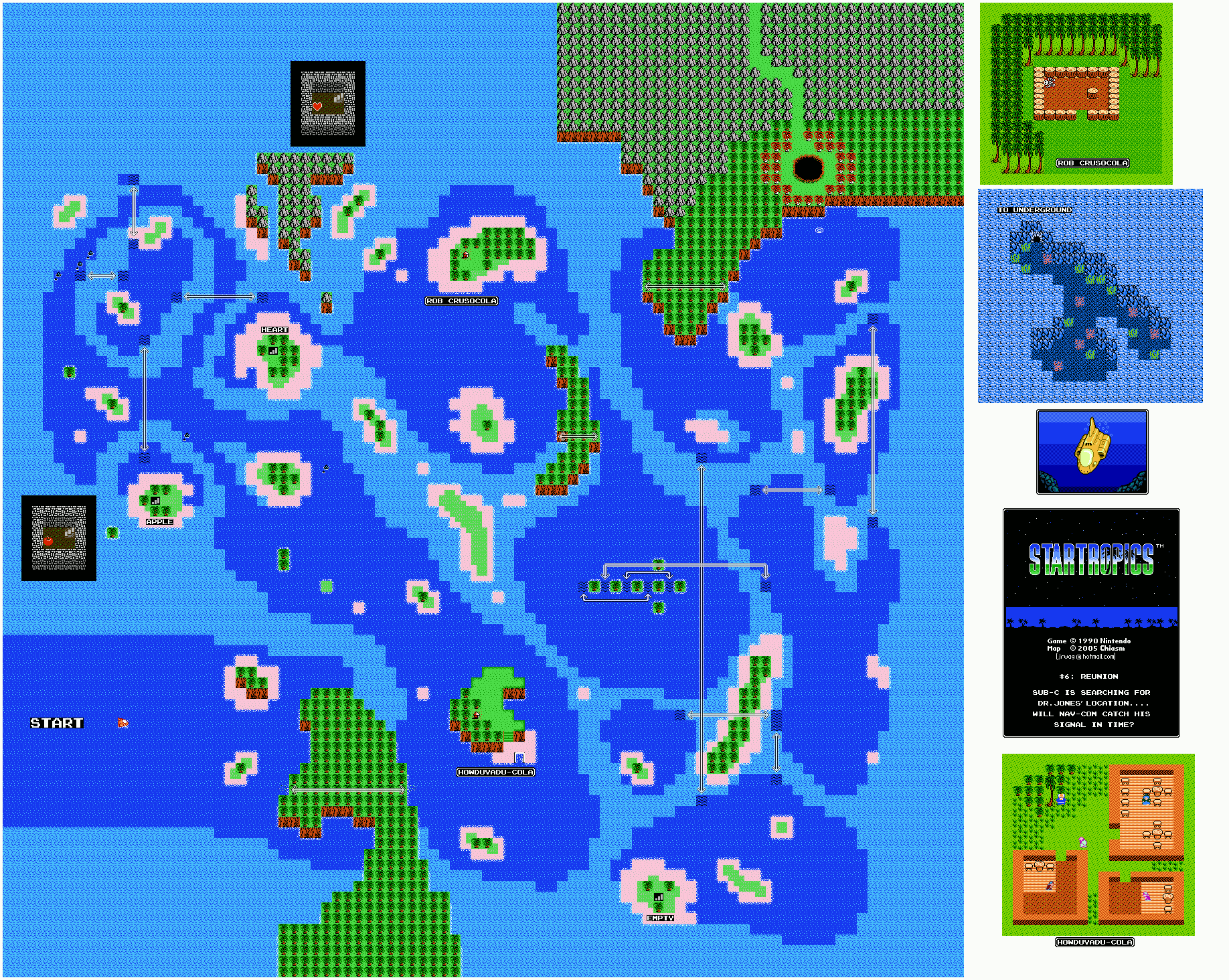 startropics